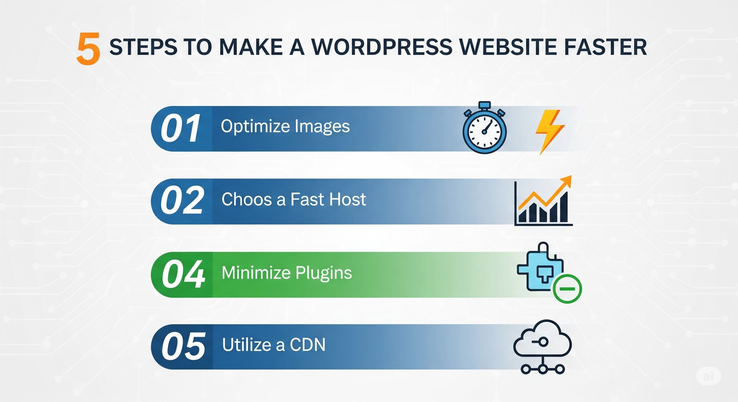 Tips Membuat Website WordPress Lebih Cepat dalam 5 Langkah